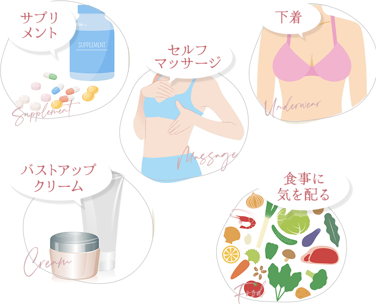 サプリメント Supplement セルフマッサージ Massage 下着 Underwear バストアップクリーム Cream 食事に気を配る Food